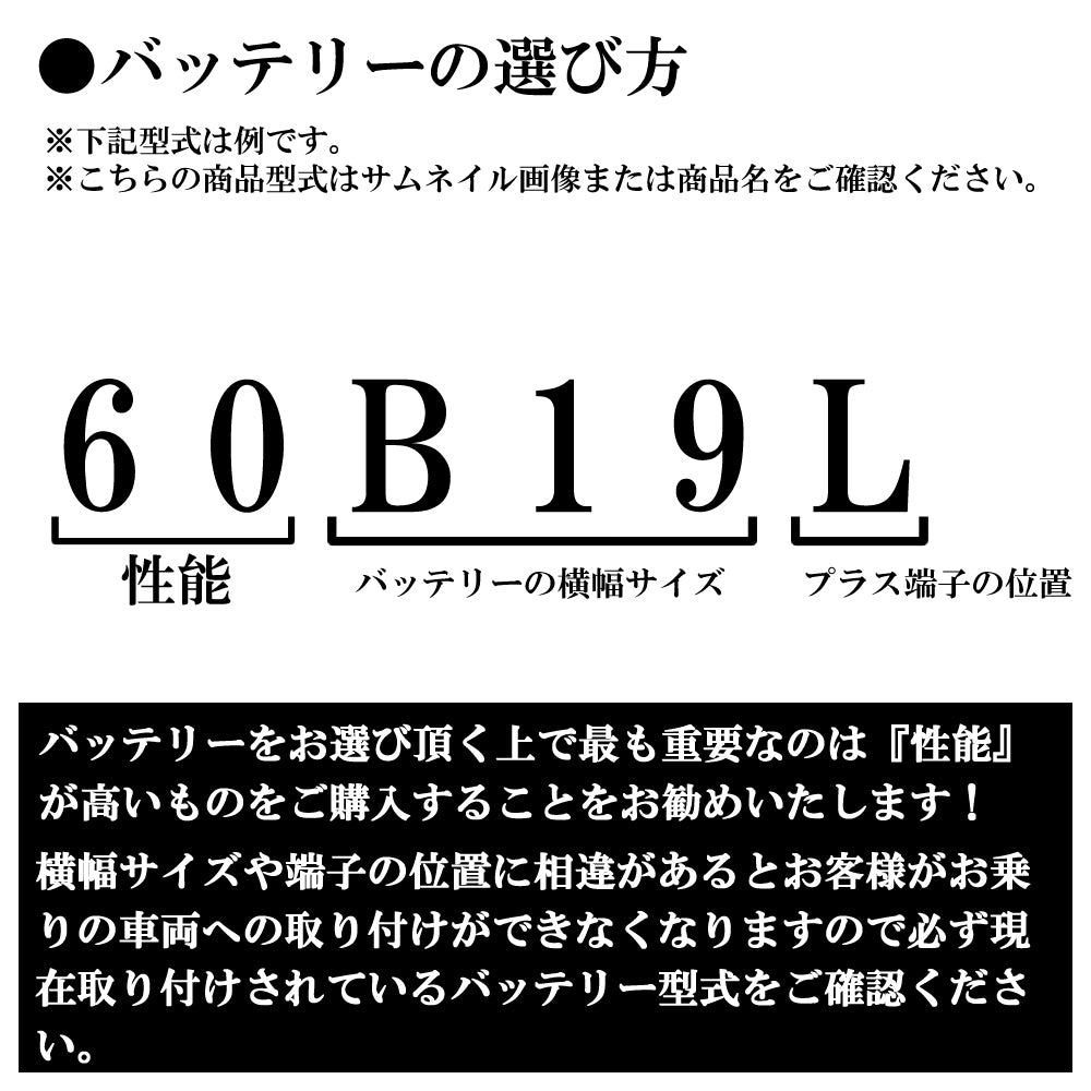 再生バッテリー　145D31R リビルトバッテリー　 (保証付き)　(営業所止め）
