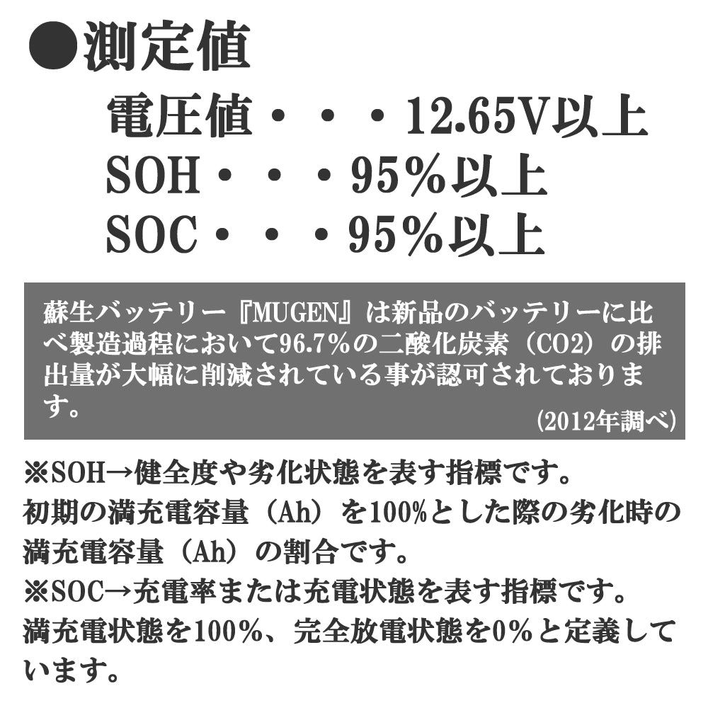 再生バッテリー　125D26R リビルトバッテリー　 (保証付き)　(自宅配送）